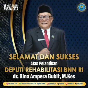 Konsep Otomatis Konsep Otomatis